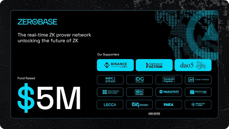 ZEROBASE | Decentralized Trustless ZK Infrastructure for Web3 Privacy