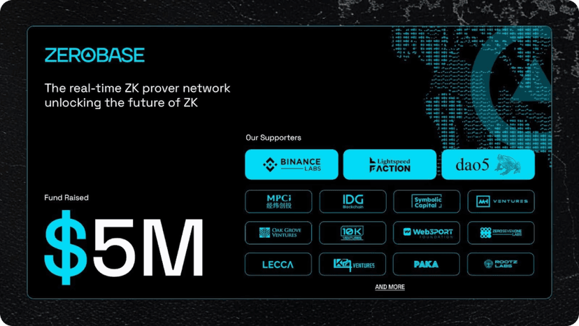 ZEROBASE | Decentralized Trustless ZK Infrastructure for Web3 Privacy